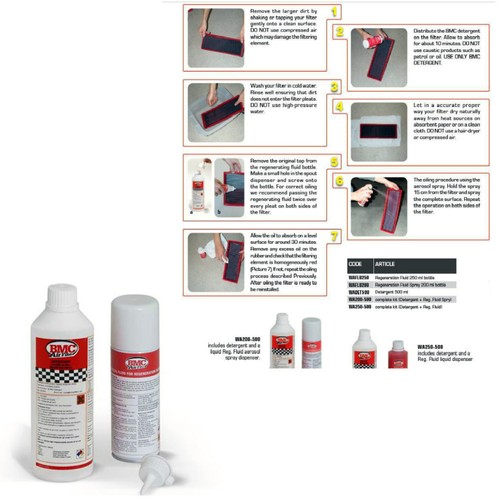 Bmc kit pulizia lavaggio - bmc,
